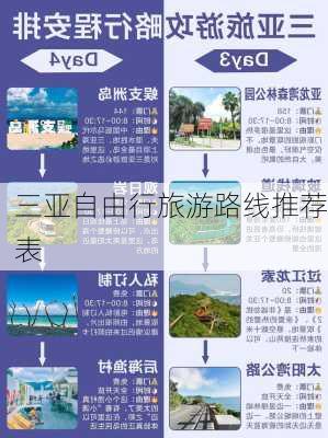 三亚自由行旅游路线推荐表