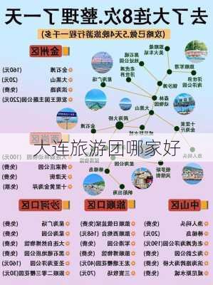 大连旅游团哪家好