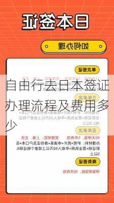 自由行去日本签证办理流程及费用多少