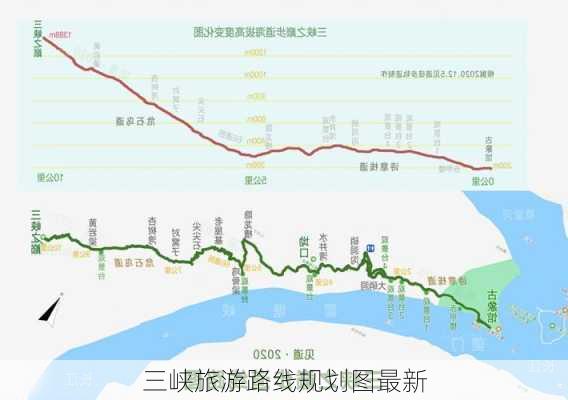 三峡旅游路线规划图最新