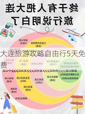 大连旅游攻略自由行5天免费