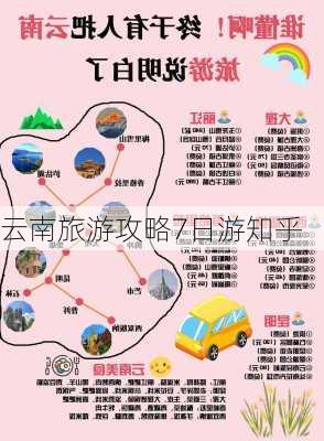 云南旅游攻略7日游知乎