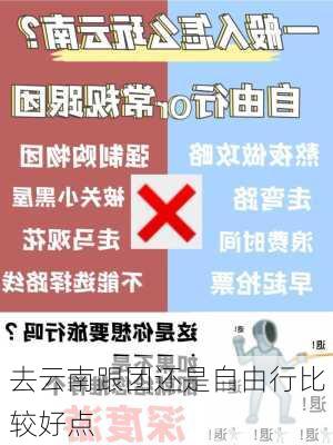 去云南跟团还是自由行比较好点