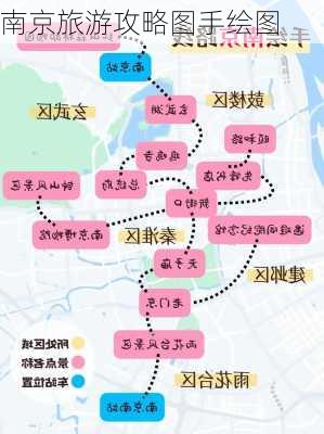 南京旅游攻略图手绘图