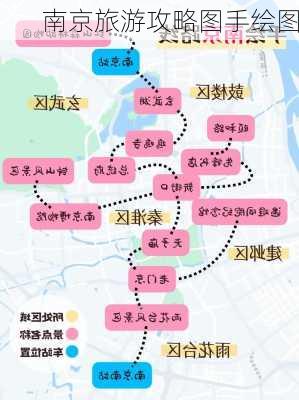 南京旅游攻略图手绘图