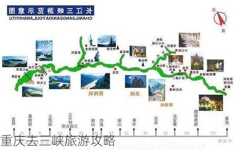 重庆去三峡旅游攻略