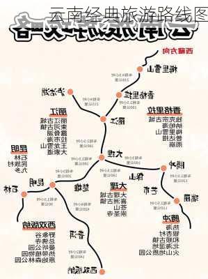 云南经典旅游路线图