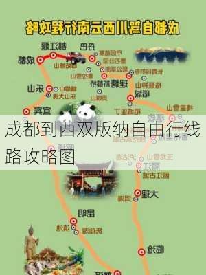 成都到西双版纳自由行线路攻略图