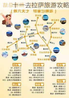 十一去拉萨旅游攻略