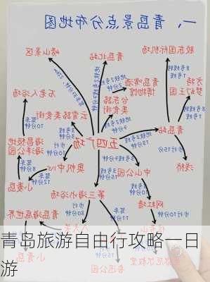 青岛旅游自由行攻略一日游