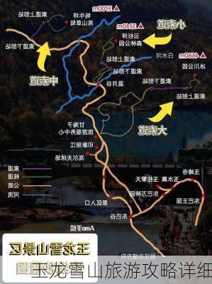 玉龙雪山旅游攻略详细