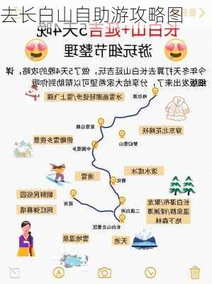 去长白山自助游攻略图