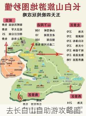 去长白山自助游攻略图