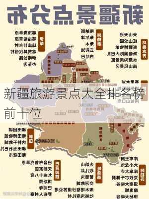 新疆旅游景点大全排名榜前十位