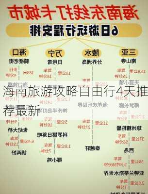 海南旅游攻略自由行4天推荐最新