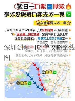 深圳到澳门旅游攻略路线图