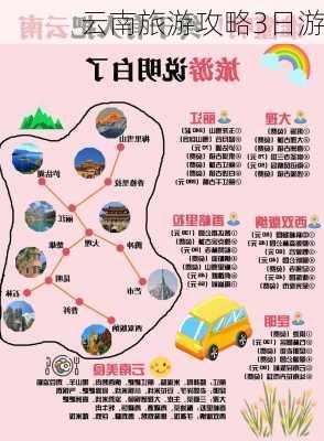 云南旅游攻略3日游