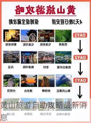 黄山旅游自助攻略最新消息