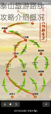 泰山旅游路线攻略介绍概况