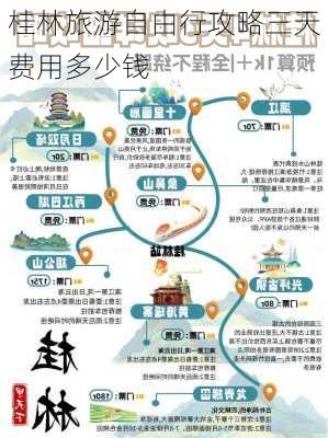 桂林旅游自由行攻略三天费用多少钱