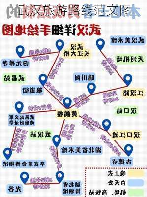 武汉旅游路线范文图