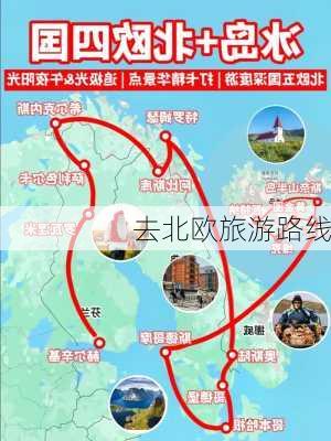 去北欧旅游路线