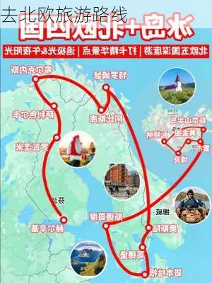 去北欧旅游路线