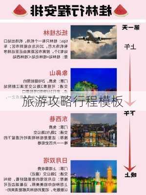 旅游攻略行程模板