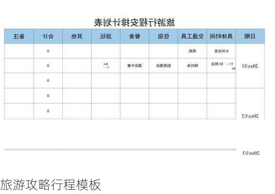 旅游攻略行程模板