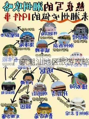 广东潮汕地区旅游攻略