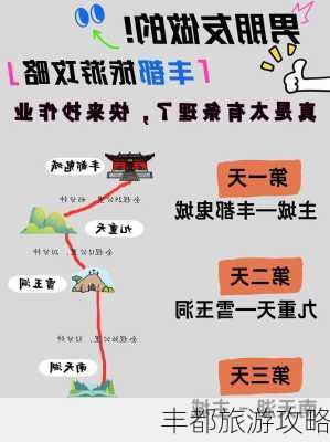 丰都旅游攻略