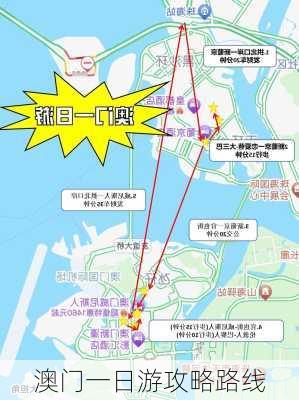 澳门一日游攻略路线