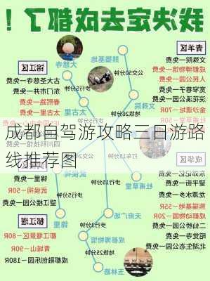 成都自驾游攻略三日游路线推荐图