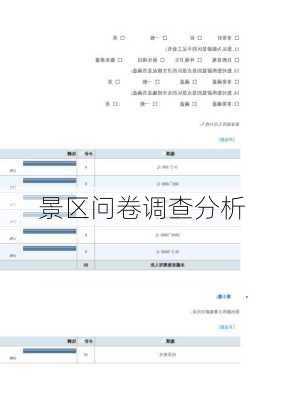 景区问卷调查分析