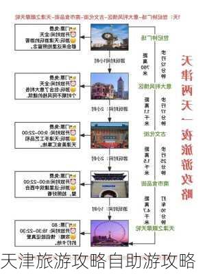 天津旅游攻略自助游攻略