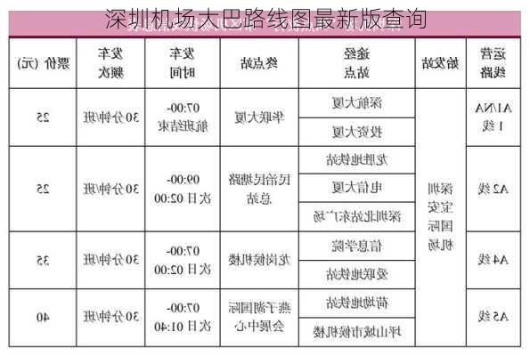 深圳机场大巴路线图最新版查询