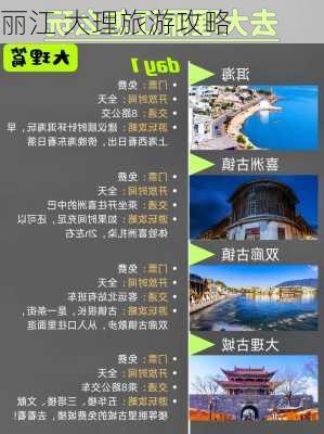 丽江 大理旅游攻略