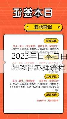 2023年日本自由行签证办理流程