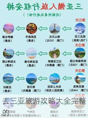 去三亚旅游攻略大全完整的