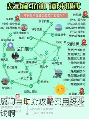 厦门自助游攻略费用多少钱啊