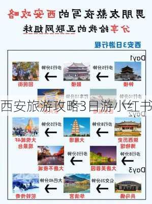 西安旅游攻略3日游小红书