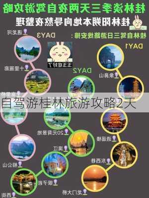 自驾游桂林旅游攻略2天