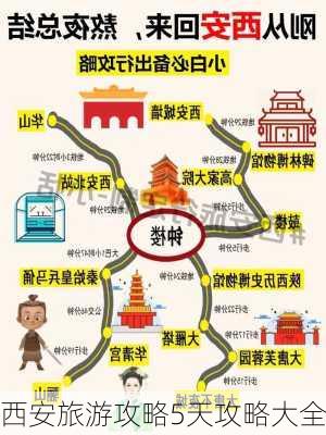 西安旅游攻略5天攻略大全