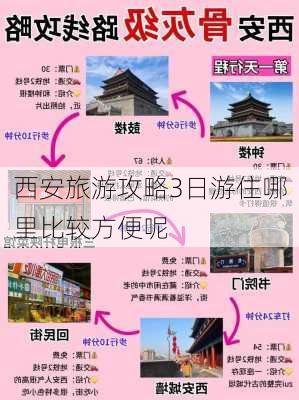 西安旅游攻略3日游住哪里比较方便呢