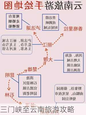 三门峡至云南旅游攻略