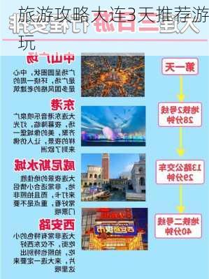 旅游攻略大连3天推荐游玩