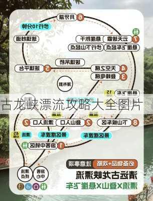 古龙峡漂流攻略大全图片