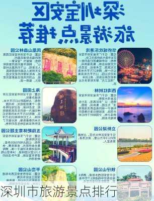 深圳市旅游景点排行