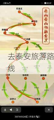 去泰安旅游路线