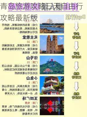 青岛旅游攻略三天自由行攻略最新版